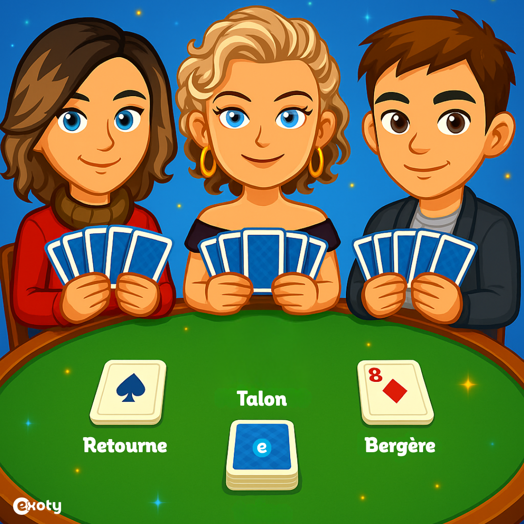Trois avatars Exoty (deux femmes et un homme) tiennent chacun 9 cartes bleues en main autour d’une table de jeu. Sur la table, on distingue trois éléments clés : la “retourne” (une carte face visible au centre-gauche), le “talon” (trois cartes face cachée empilées au centre), et la “bergère” (une carte face visible à droite).