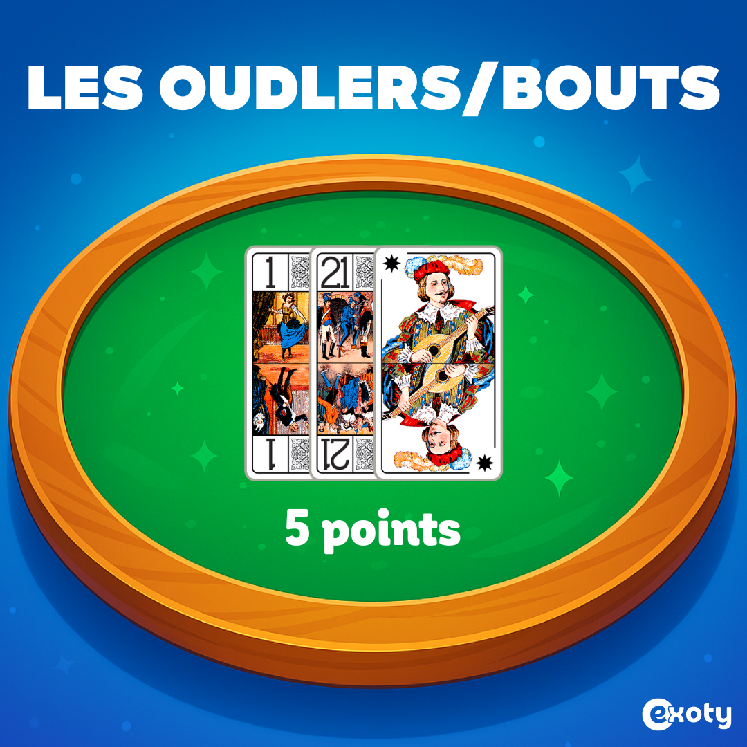 Les “Bouts” ou "Oudlers" (Excuse, 21 d’atout, 1 d’atout) = 4,5 points