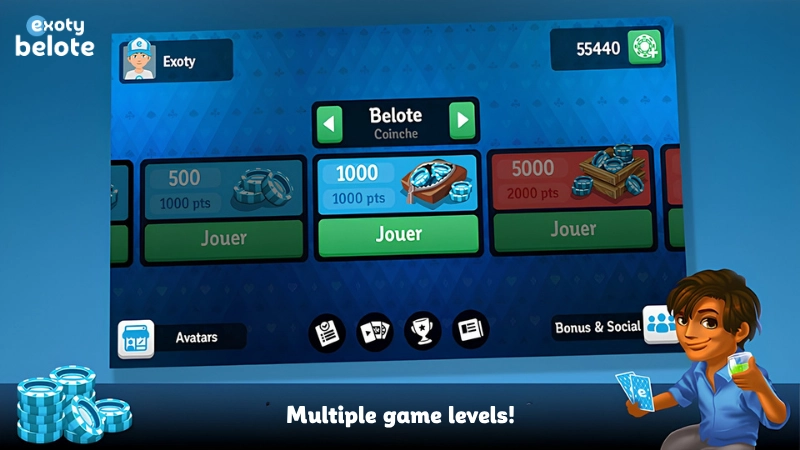multiple levels